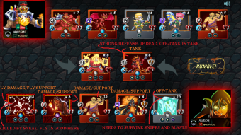 Tutorial: Basic monster placement for Splinterlands dapp