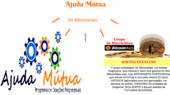 Diretrizes do Grupo Sò Bitcoinmais Ajuda Mútua