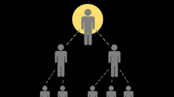 Australians lost more than $14,000.000 in Crypto Ponzi Schemes Investments: Stay Safe!