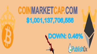 Coinmarketcap 31/01/2021