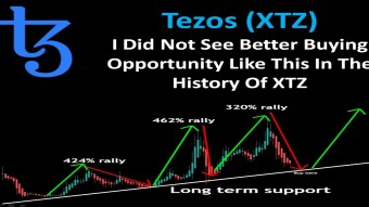 Tezos (XTZ)  | I Did Not See Better Buying Opportunity Like This In The History Of XTZ