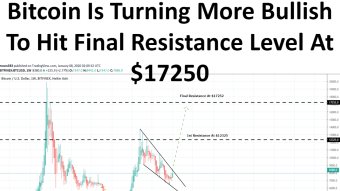 Bitcoin Is Turning More Bullish To Hit Final Resistance Level At $17250