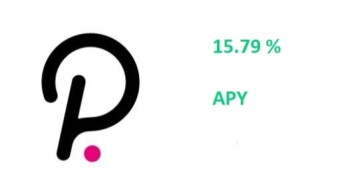 30 DAYS JOURNEY STAKING POLKADOT IN BINANCE