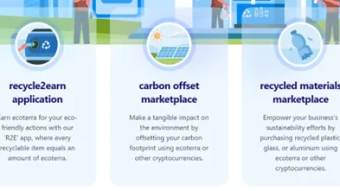 Ecoterra, where blockchain meets ecology
