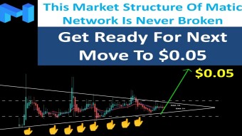 This Market Structure Of Matic Network Is Never Broken | Get Ready For Next Move To $0.05