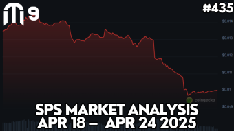 SPS Market Analysis Apr 18 – Apr 24 2025 | Splinterlands #435
