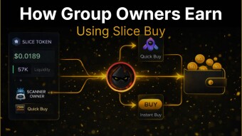How Telegram group owners can earn with Slice Buy