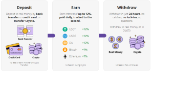 AQRU: Start Earning Interest on Crypto