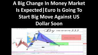 A Big Change In Money Market Is Expected|Euro Is Going To Start Big Move Against US Dollar Soon