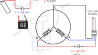 Self-Powered Electric Generator