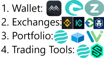 How User Friendly Zilliqa DeFi Ecosystem is Today?