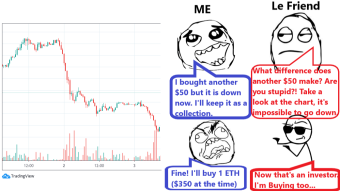 This is my Story and Lesson about my First Big Wreck in Trading Ampleforth
