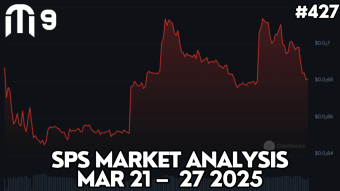 SPS Market Analysis Mar 21 – 27 2025 | Splinterlands #427