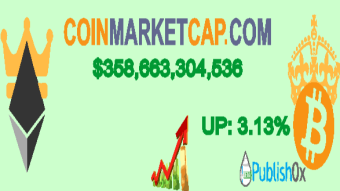 Coinmarketcap 12/08/2020