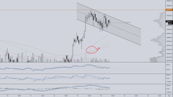 BTC is now in a bull flag. When it plays we can see 21K soon!