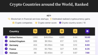 It's 2023, Ready For a Happy Crypto New Year?!