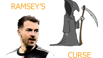 Ramsey's curse