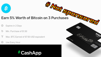 Buying crypto om any budget