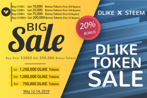 Top and First Buyers Bonus On Dlike Token Sales [From 12–14 May, 2019]