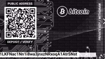 Bitcoin Prediction 23 September 2020