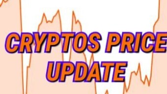BNB market big market deeps today 15/03/2020