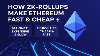 What Are ZK-Rollups? The Layer 2 Tech Making Ethereum Faster & Cheaper