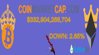 Coinmarketcap 06/10/2020