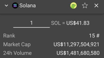 SOLANA's FUTURE⁉️