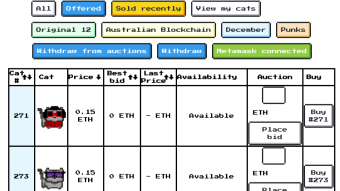 CryptoCats Reborn NFTs - Cats at 0.15 ETH + Website update
