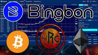 Bingbon - Margin e Copy Trading!