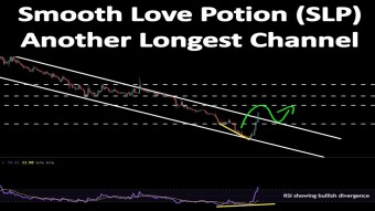 Smooth Love Potion (SLP) broke out longest channel.