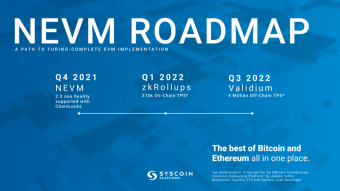 Syscoin NEVM - (Network-Enhanced Virtual Machine): The Roadmap to 4M TPS!