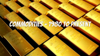 Commodities Silver & Sugar Biggest Losers of Last 42 Years