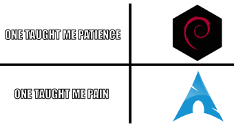 Kill -9 Manjaro?