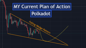 Polkadot - Day Chart - My Current Plan