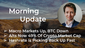 Morning‌‌ ‌‌Update—April 22nd—Macro and Crypto Markets