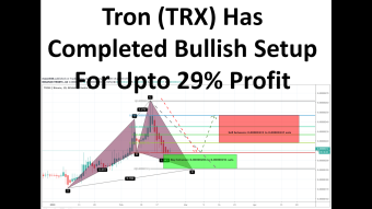 Tron (TRX) Has Completed Bullish Setup For Upto 29% Profit