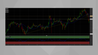 BTC/USD Analysis: Expected Dip After Historic $100k Levels
