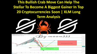 This Bullish Crab Move Can Help The Stellar To Become A Biggest Gainer In Top 20 Cryptocurrencies Soon | XLM Long Term Analysis