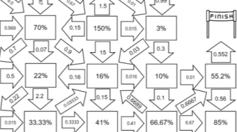 Exit Liquidity in Disguise: The Aster Conundrum