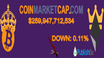 Coinmarketcap 31/01/2020