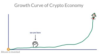 Tapping into the Potential of Underrated Crypto Sectors