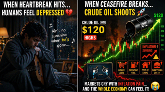 From Ceasefire Hopes to Double Blockade: The Irony Driving Oil to $120