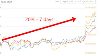 Nexo to the moon? Up 20% in 7Days