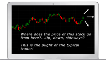 The definitive guide to stock trading rotation