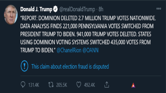 President Trump Claims Millions Of Votes Where Stolen