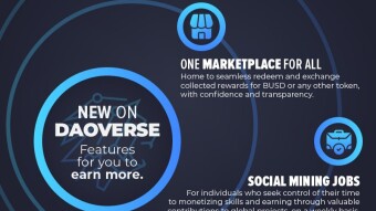 Ang pagbubukas ng DAOVERSE Marketplace!