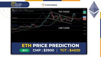Ethereum Prediction: Is ETH Ready to Smash Its All-Time High
