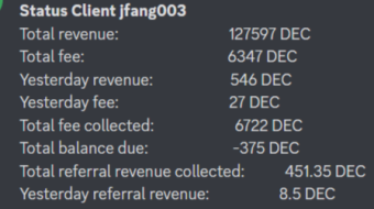 Splinterlands: Rental Market and the effects of soul bound reward cards