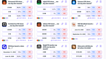 Predict.fun & Prediction Markets How to Profit Events in Crypto
